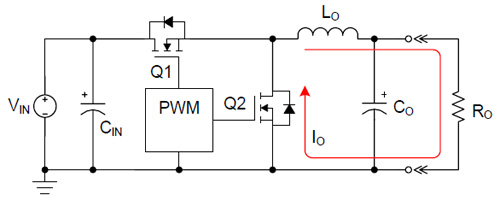 SR MOSFET Q2 SR MOSFET Q2
